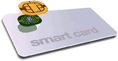 Smartcard, nodig voor het kijken naar digitale televisie